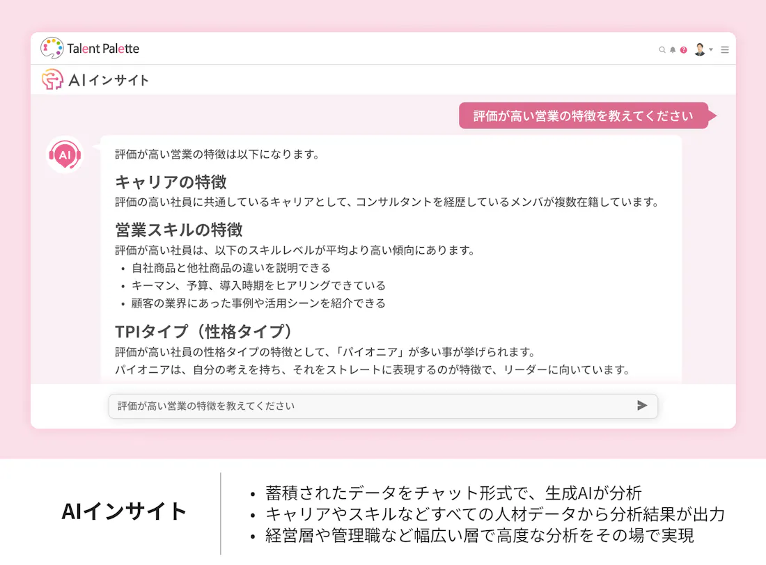 AIインサイト