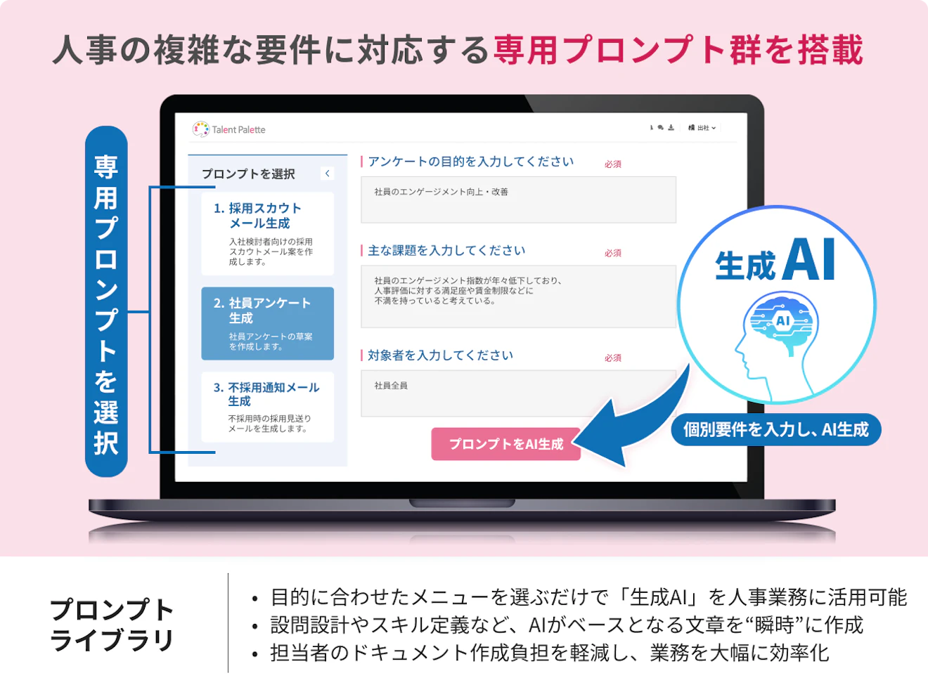 プロンプトライブラリ
