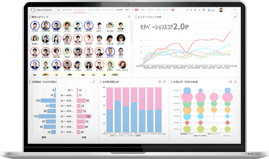 タレントマネジメントシステム