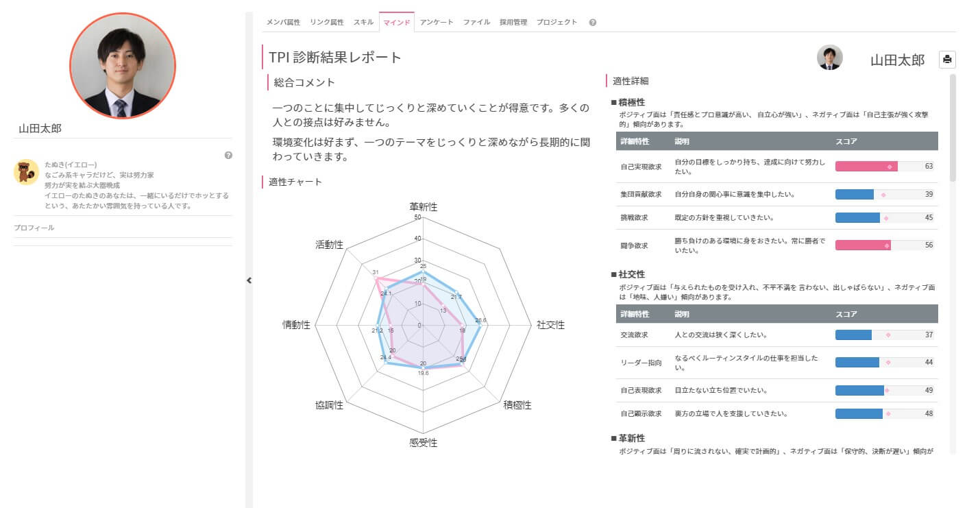 Tpi 無料の適性検査 タレントマネジメントシステムならタレントパレット