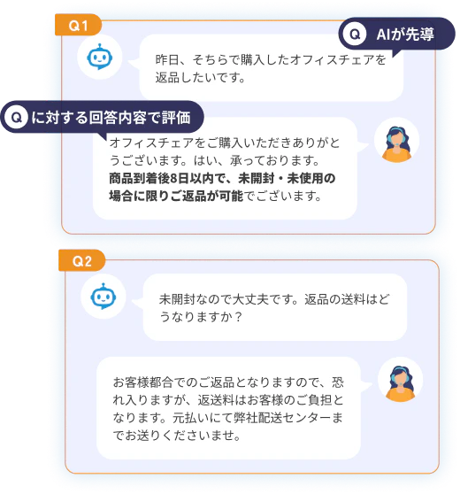 QAモード
