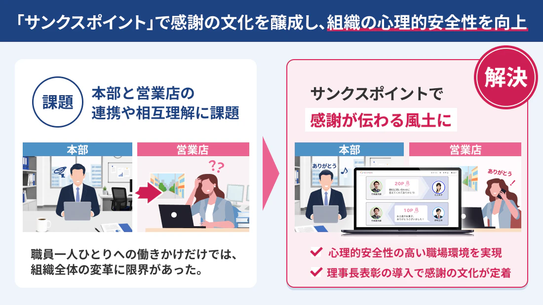 「サンクスポイント」で感謝の文化を醸成し、組織の心理的安全性を向上
