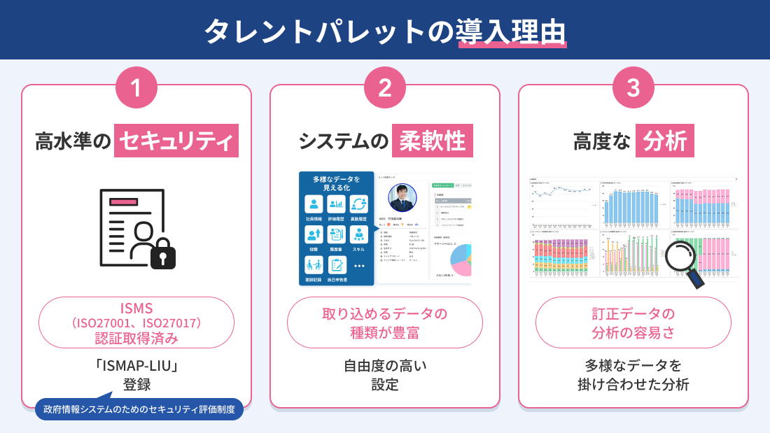 膨大な社員データを扱う上で重視した安全かつ安定的な稼働