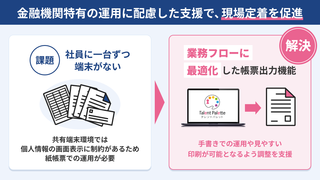 金融機関特有の運用環境に寄り添う、きめ細やかな支援