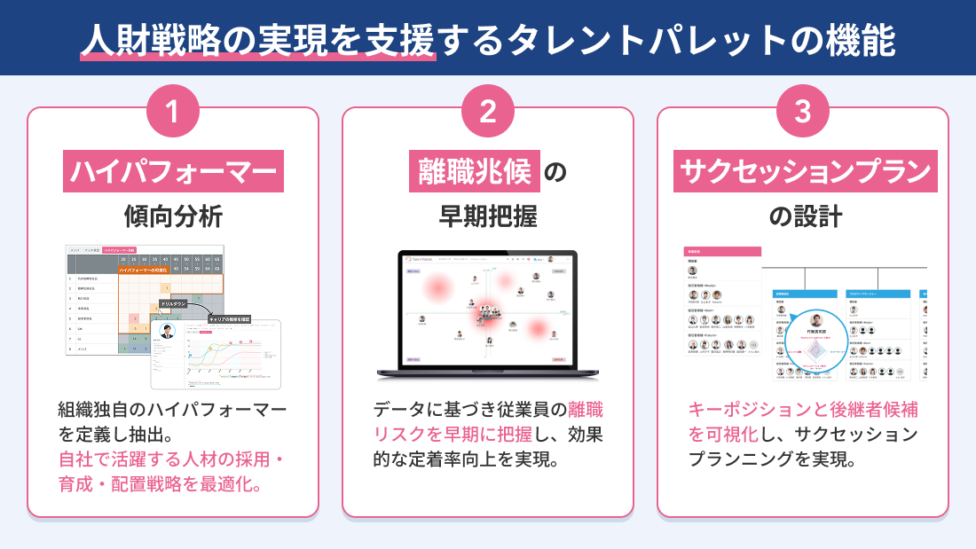 人財データの可視化から戦略的活用とAIによる人事の高度化へ──人的資本経営を支えるデータ活用のこれから