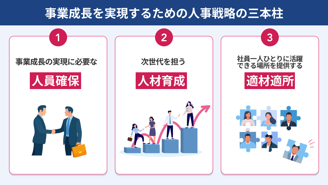 積極的な出店に伴い人員確保が急務の課題に