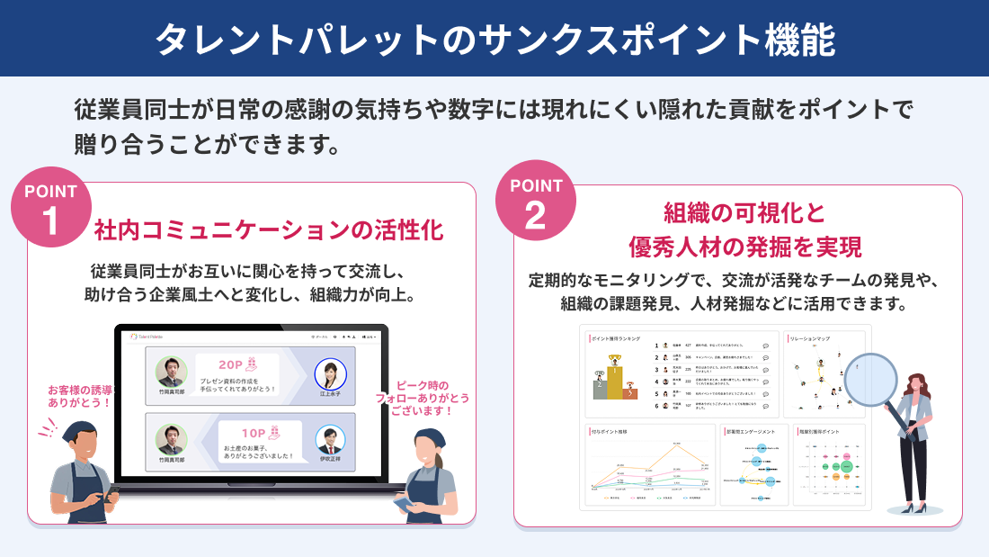 ダイバーシティ推進やさらなる社員エンゲージメント向上を目指す