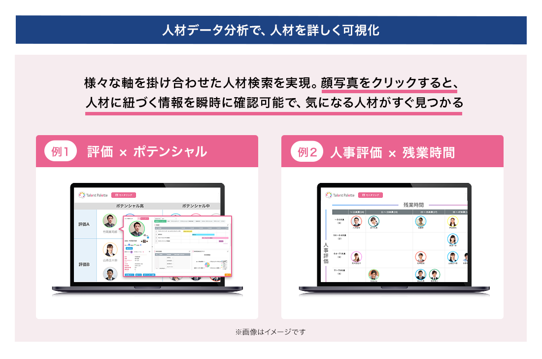 人材データ分析で、人材を詳しく可視化