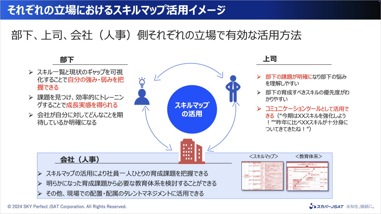 タレントパレットのさらなる進化とパートナーシップに期待