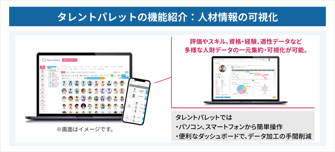 人材情報の可視化