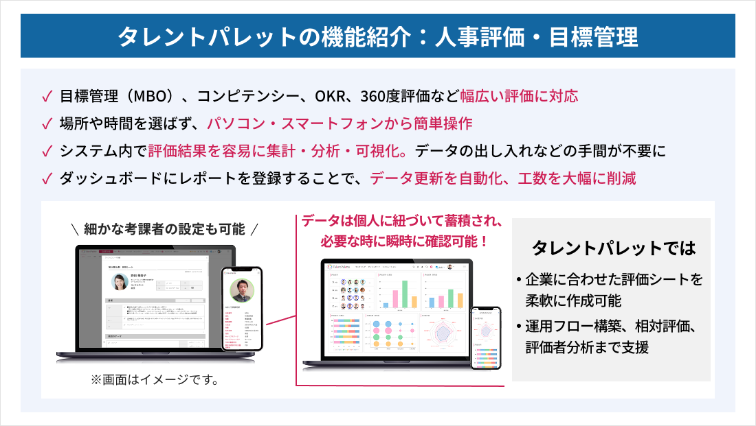 人事評価・目標管理