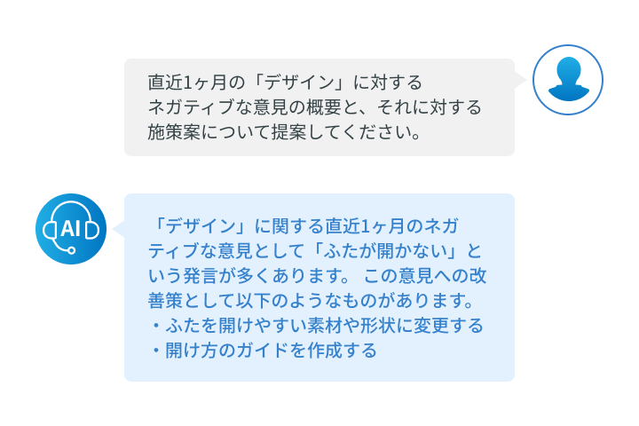 分析結果をもとに、 生成AIから施策のアイデアを提案