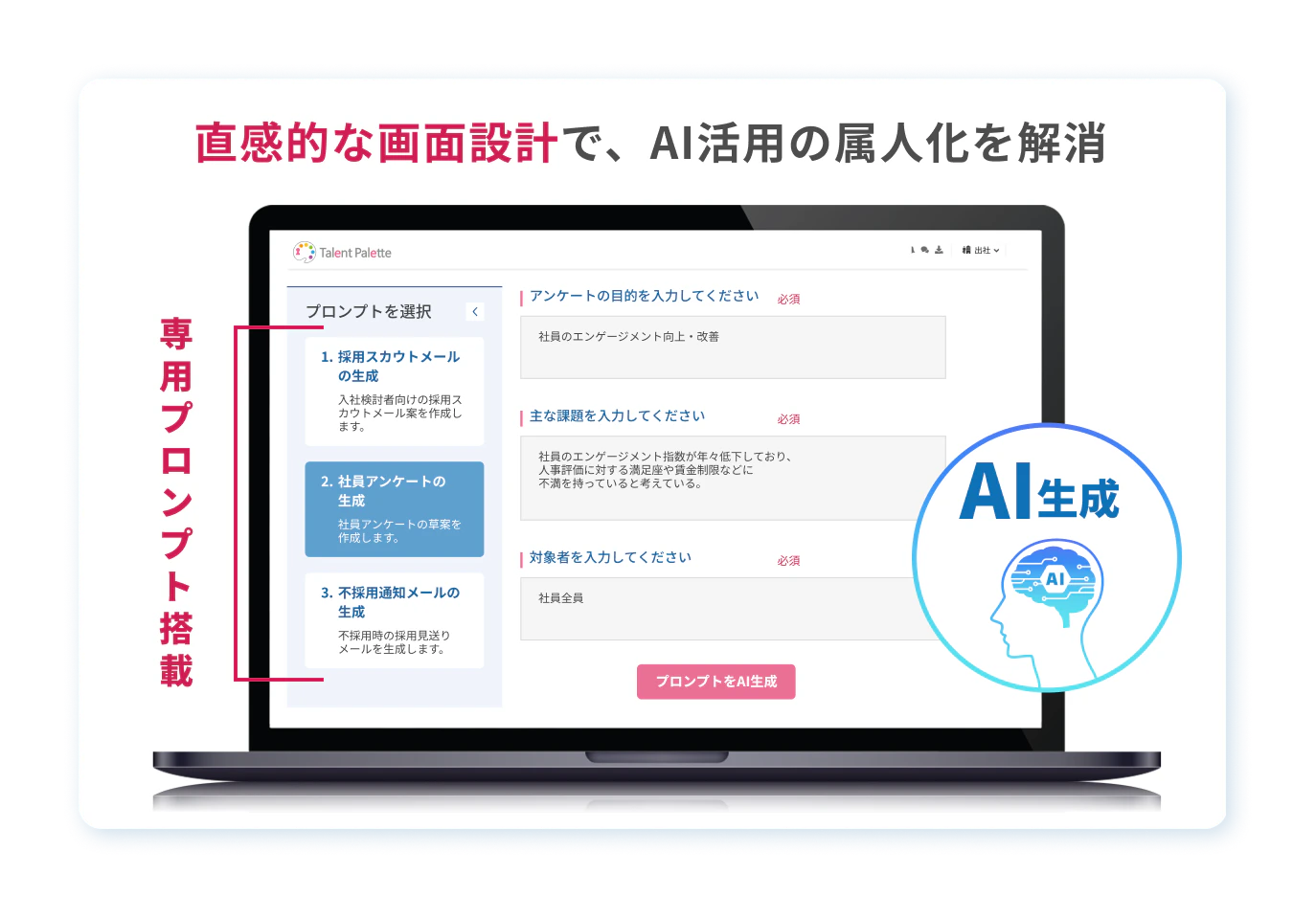 プロンプトライブラリ