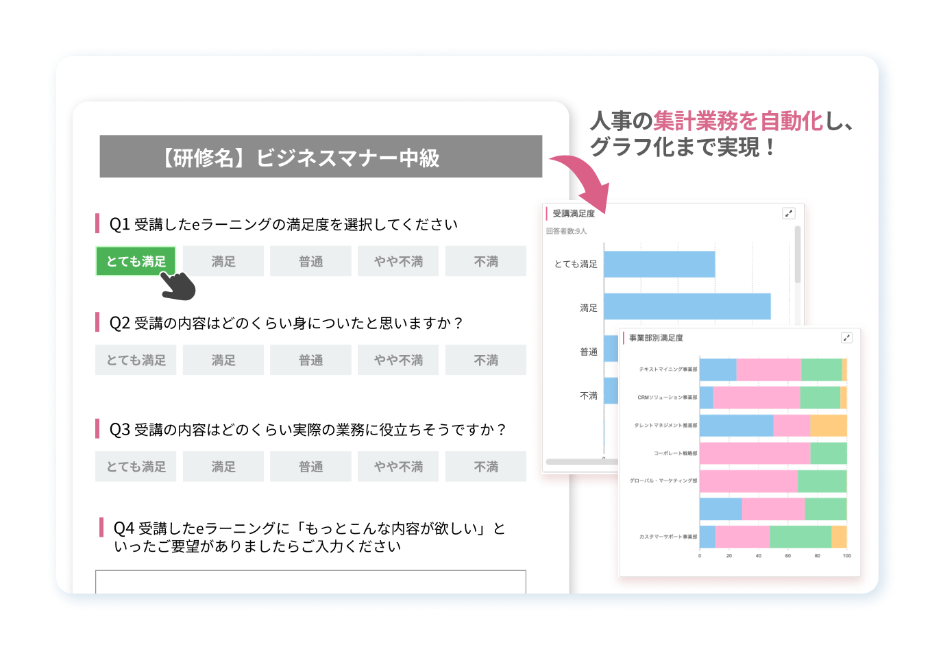 研修受講後アンケート自動配信・集計、分析