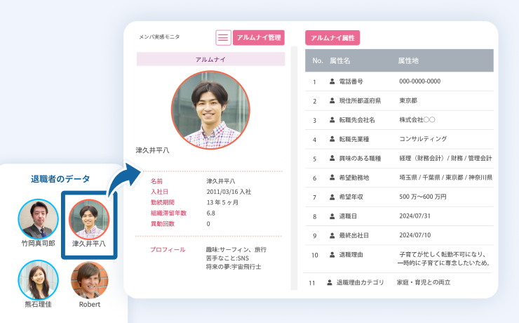 アルムナイ採用