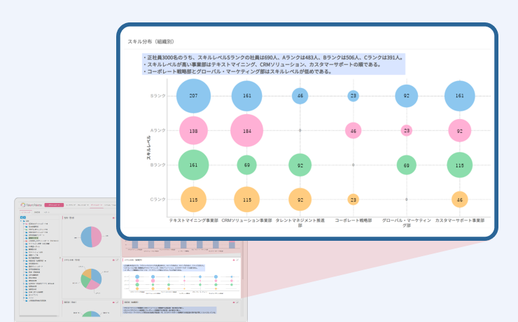 分析レポート支援