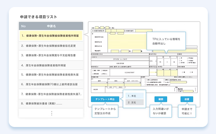 電子申請(e-Gov)