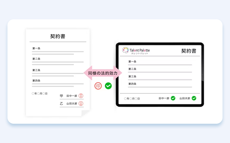 電子署名