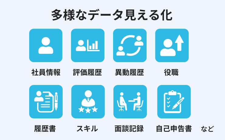 社員データベース