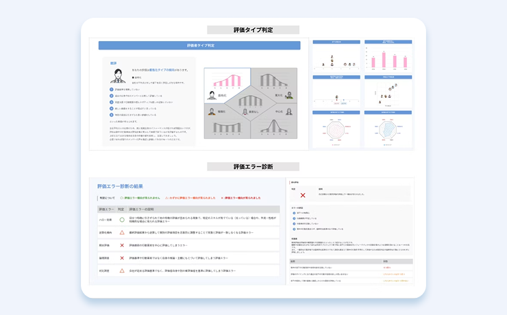 評価者傾向診断