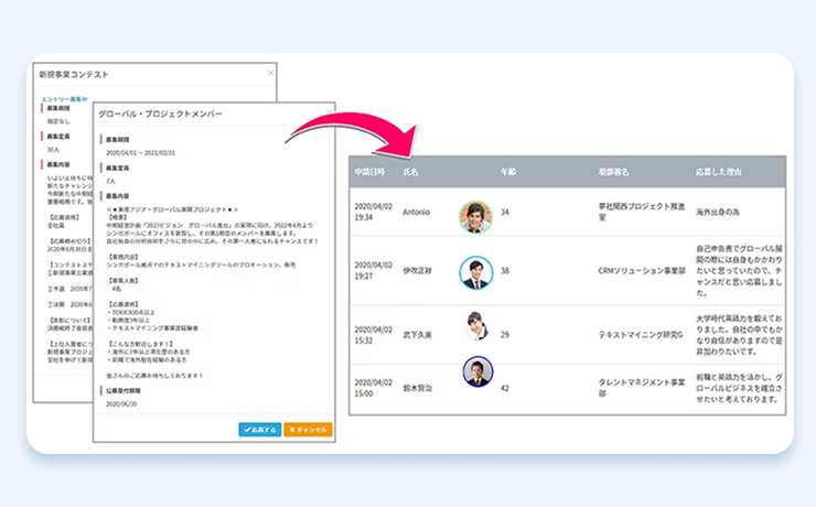 社内公募