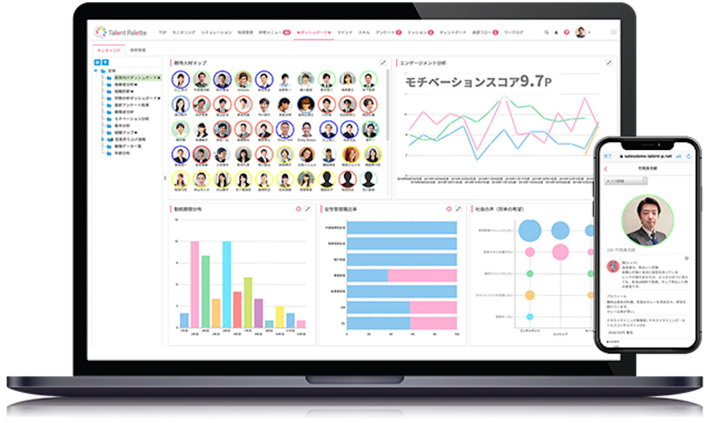 主な機能 | タレントマネジメントシステムならタレントパレット