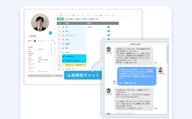 メッセージ管理