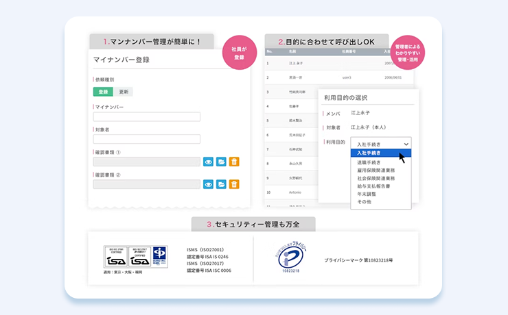 マイナンバー管理