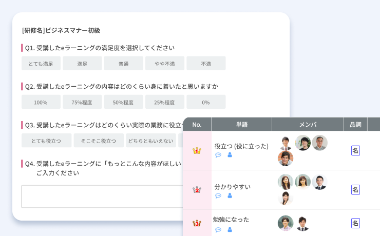 受講後アンケート テキストマイニング分析