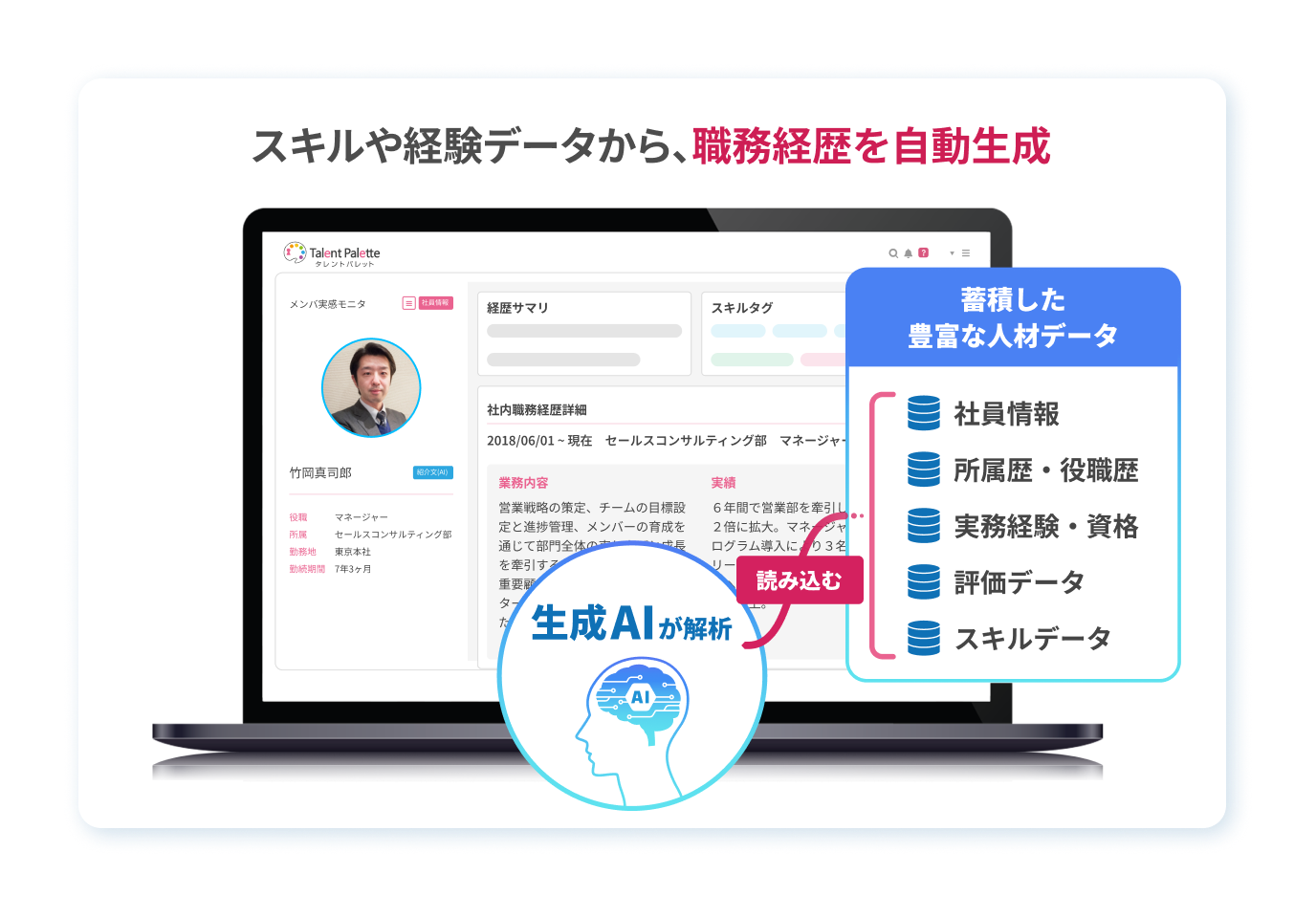 職務経歴の自動生成