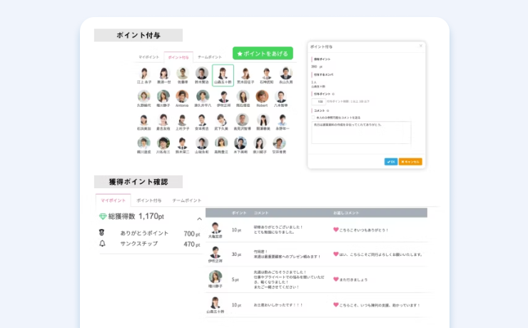サンクスポイント