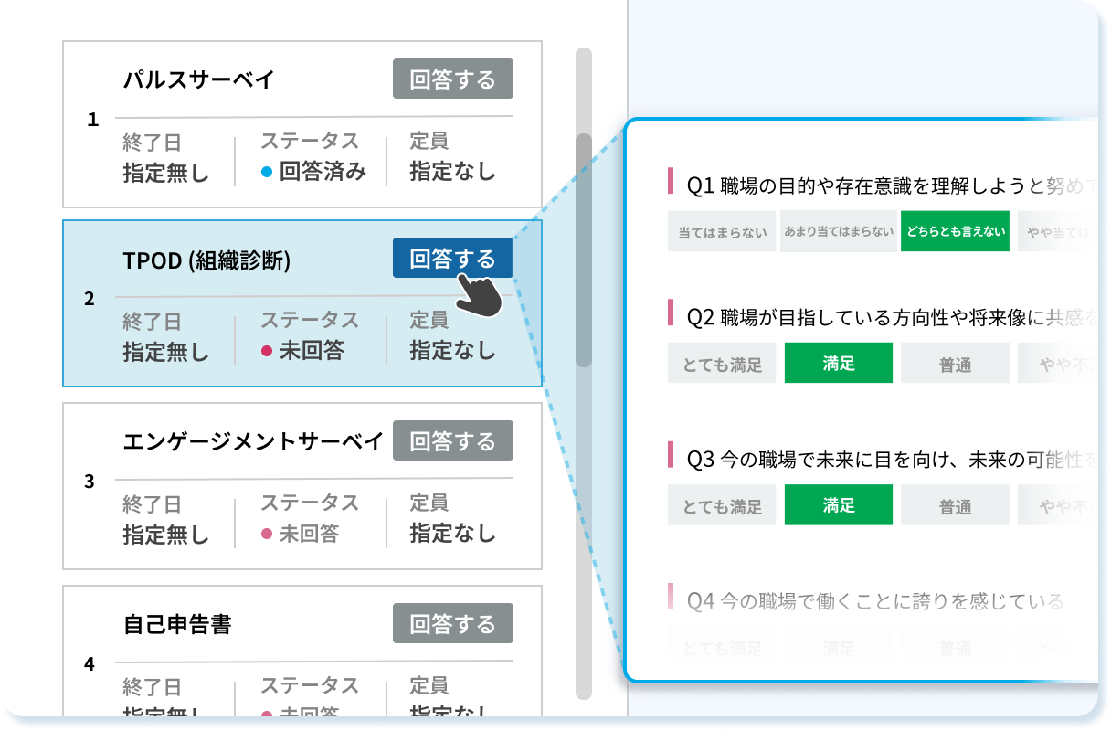 組織診断（TPOD）