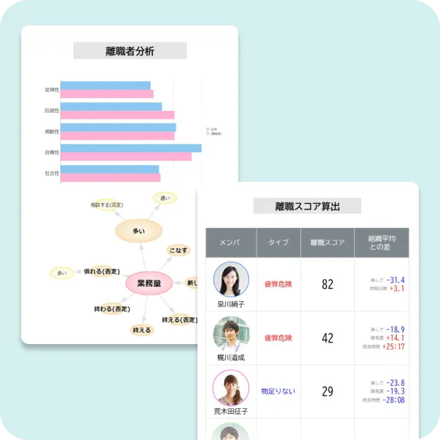 離職防止