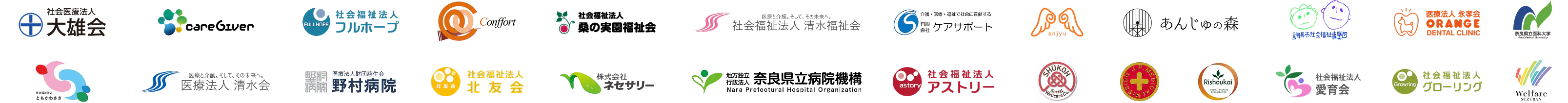 パートナー企業