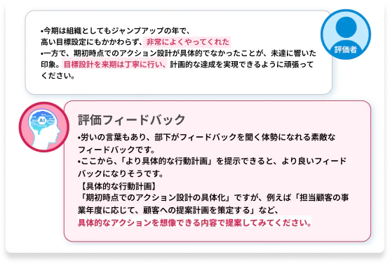AIアドバイス
