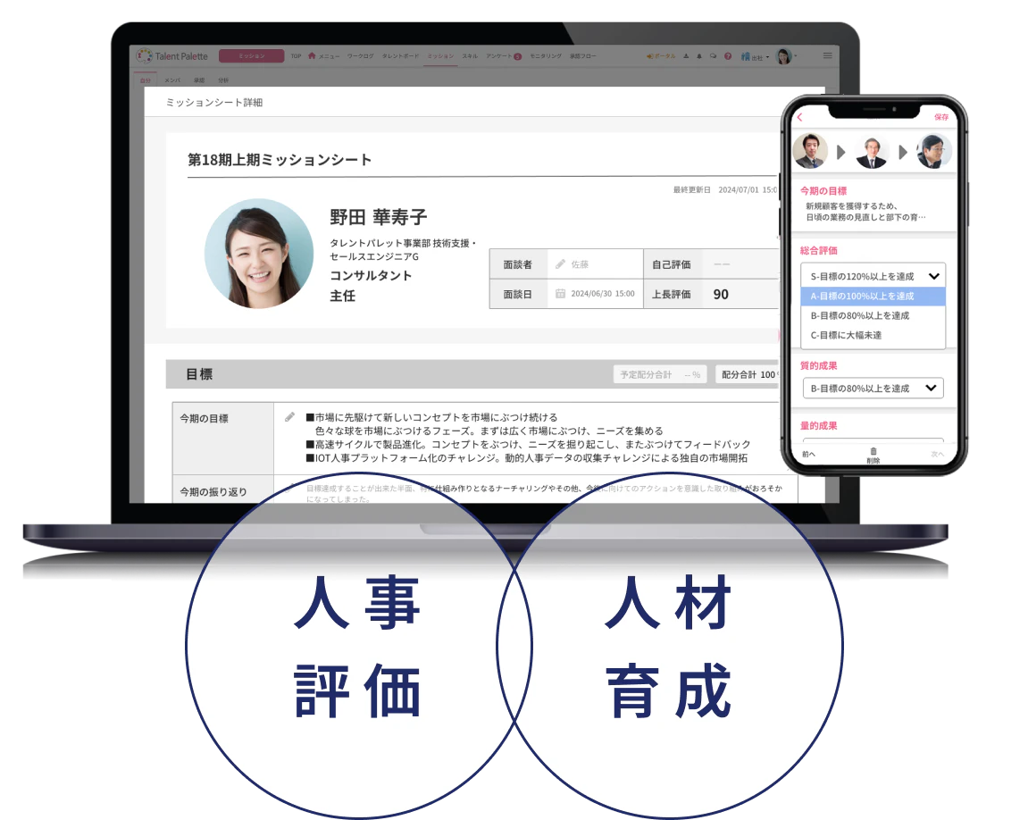 人事評価 人材育成