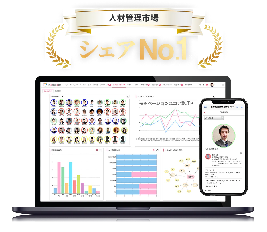 人事評価のシステム化ならタレントパレット