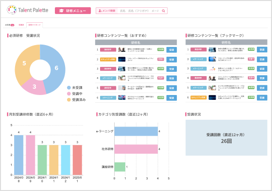 評価シートをそのままシステム化