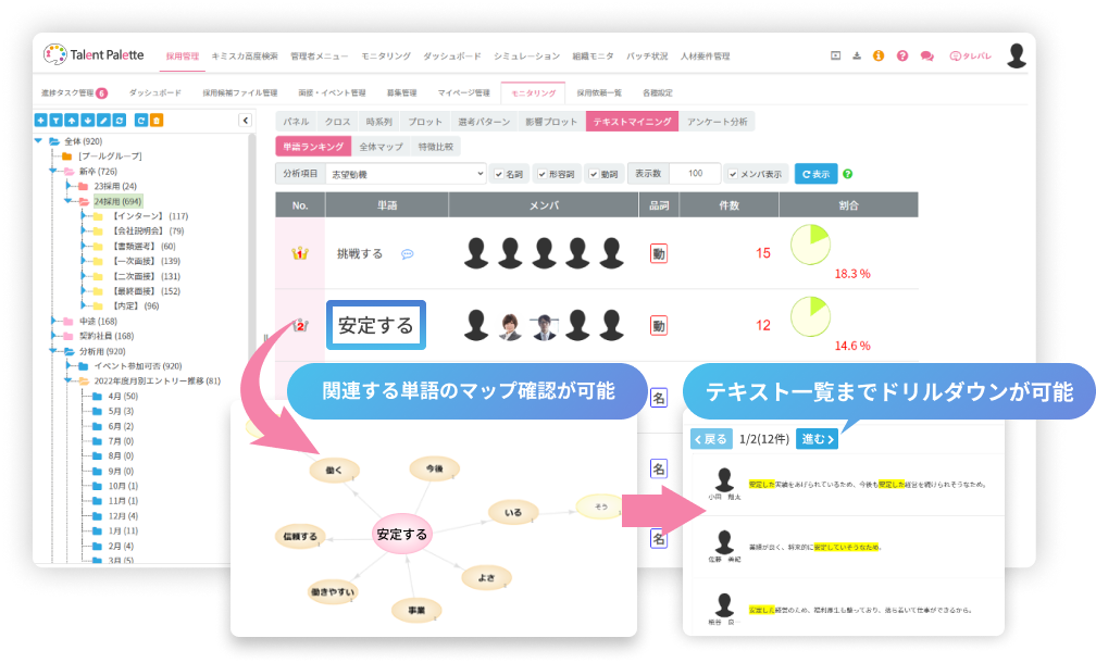 ダッシュボード