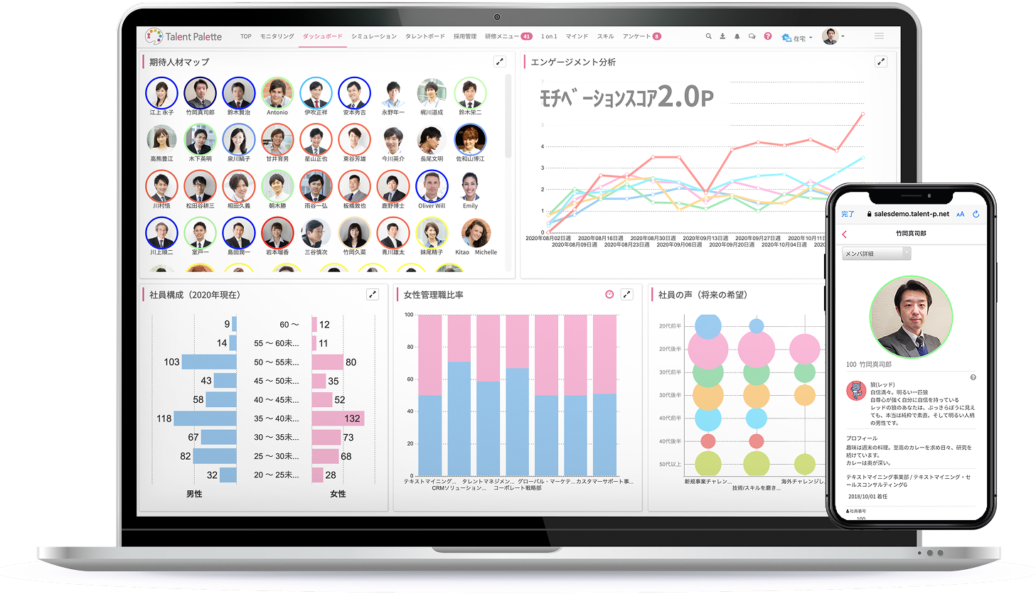 タレントパレット