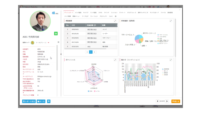 バラバラで管理していた人事データを一元化 行員の情報を一目で把握