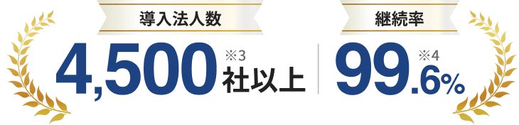 導入法人数 4,500社以上 継続率99.6%
