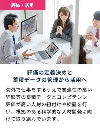 評価の定義決めと蓄積データの管理から活用へ