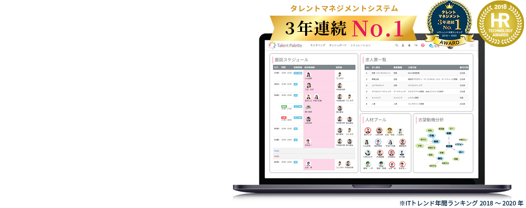応募から面接、育成までを一元管理し採用活動を支援するタレントマネジメントシステムタレントパレット
