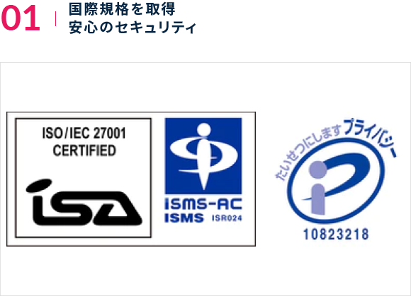 ISMS （ISO/IEC27017:2015）やプライバシーマークを取得